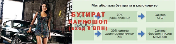 шишки Волоколамск
